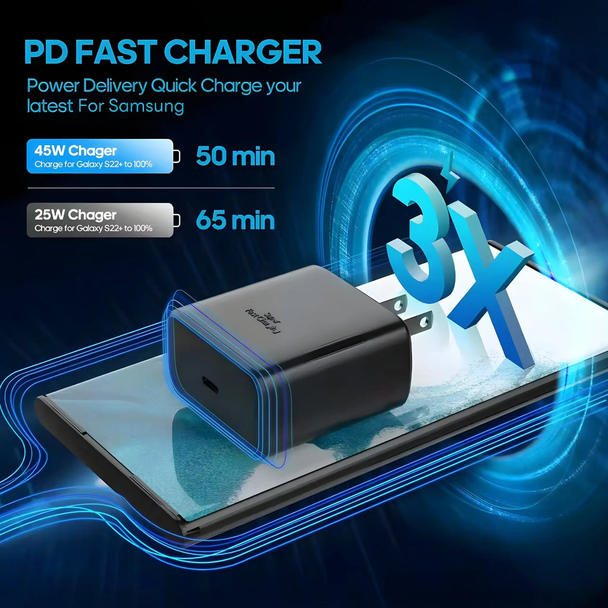 45W fast charger with USB-C to USB-C cable
