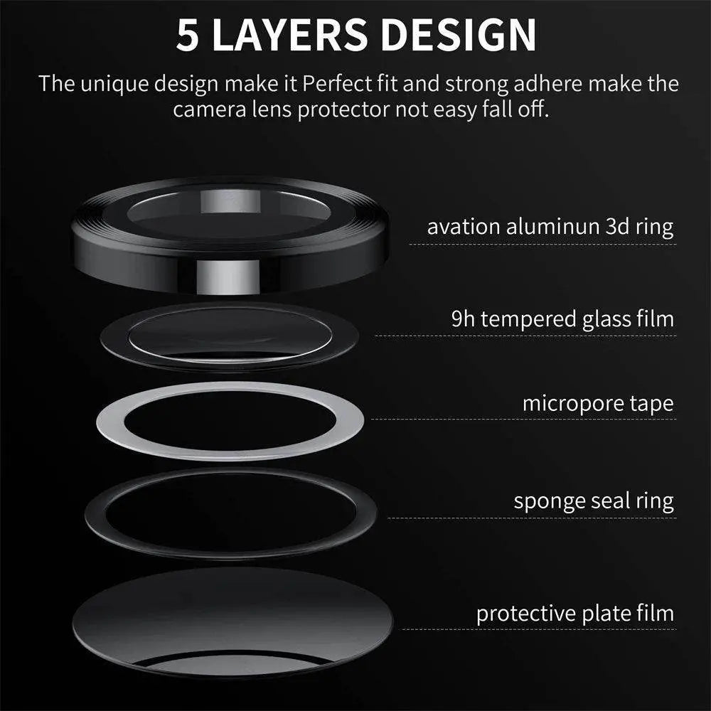 Exploded view of 5-layer camera lens protector with aviation aluminum ring and tempered glass