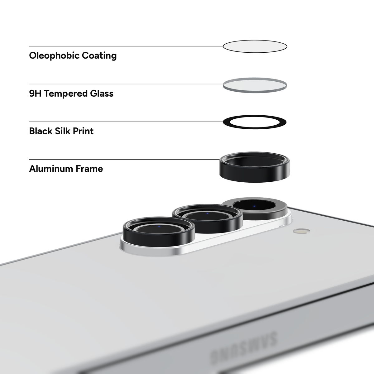 Black aluminium camera lens protector for Galaxy Z Fold 6 shown layer by layer above the camera: oleophobic coating, 9H tempered glass, black silk print and aluminium frame