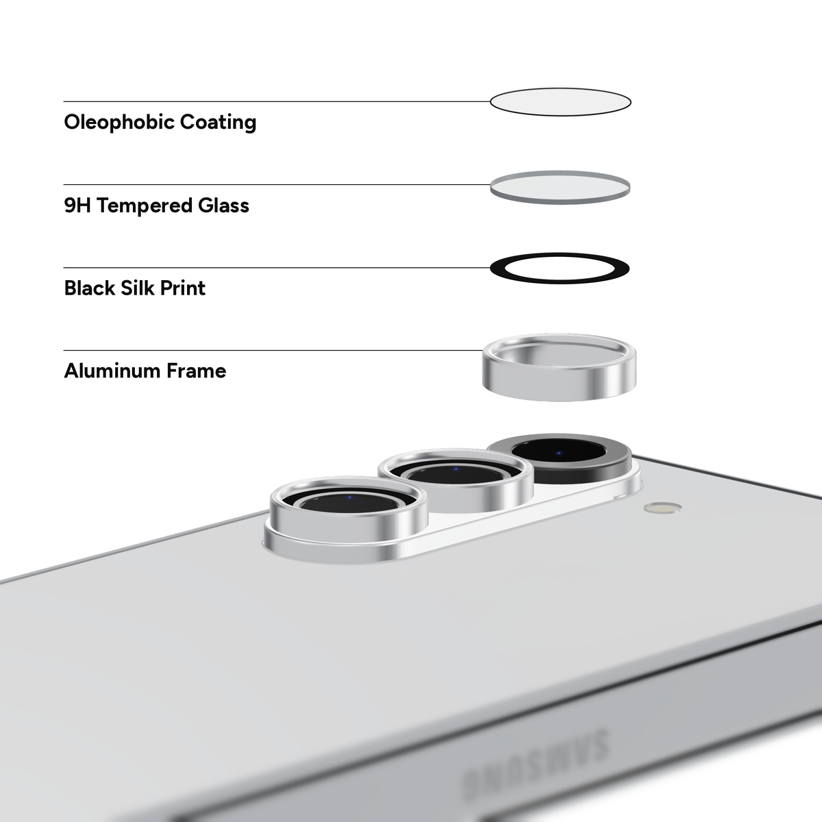 Silver aluminium camera lens protector for Galaxy Z Fold 6 shown layer by layer above the camera: oleophobic coating, 9H tempered glass, black silk print and aluminium frame