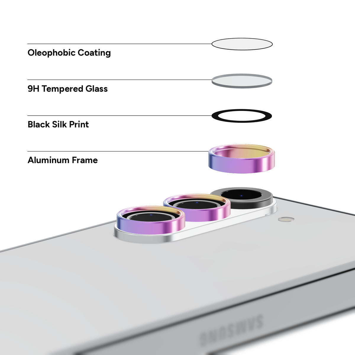 Colourful aluminium camera lens protector for Galaxy Z Fold 6 shown layer by layer above the camera: oleophobic coating, 9H tempered glass, black silk print and aluminium frame