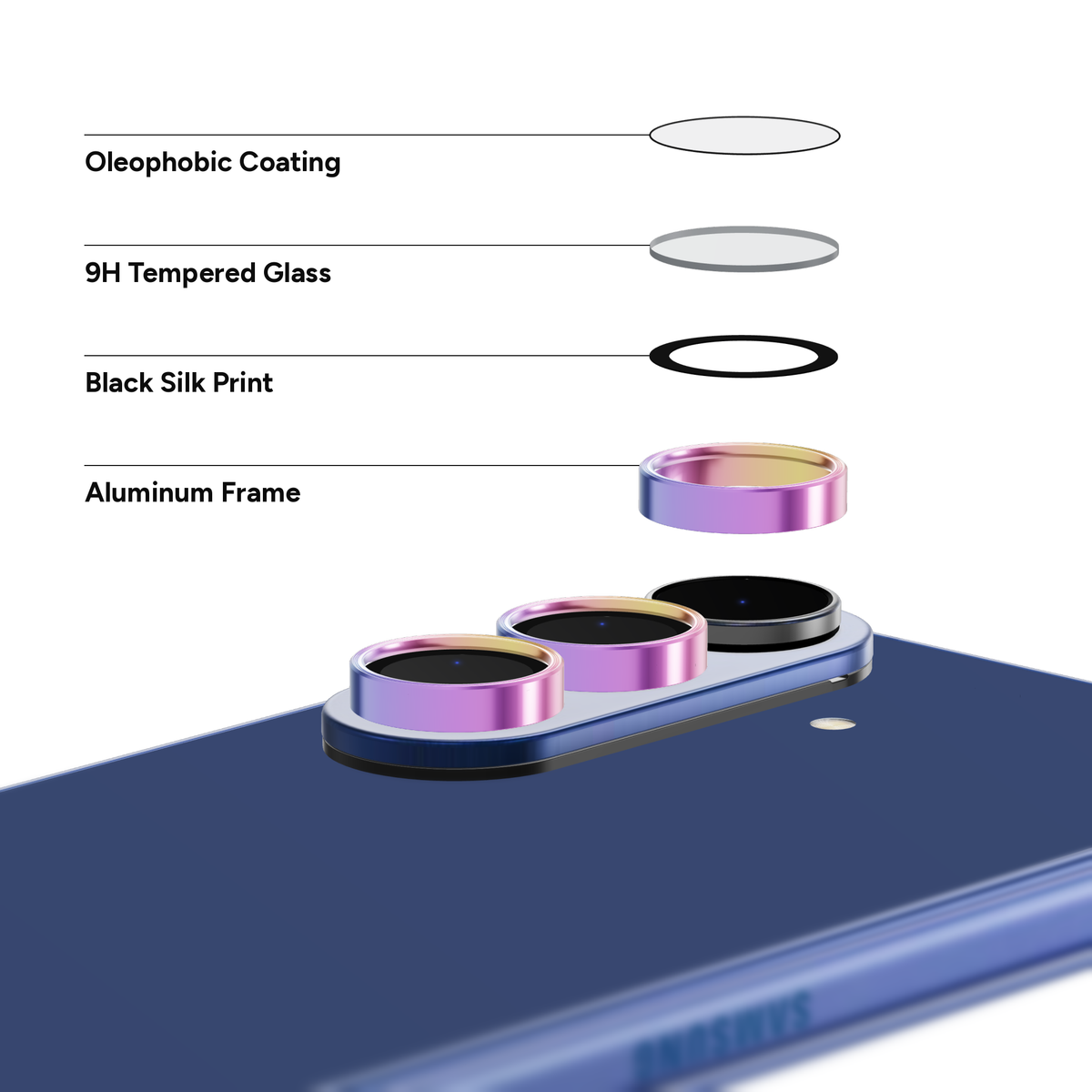 Colourful aluminium camera lens protector for Galaxy Z Fold 7 shown layer by layer above the camera: oleophobic coating, 9H tempered glass, black silk print and aluminium frame