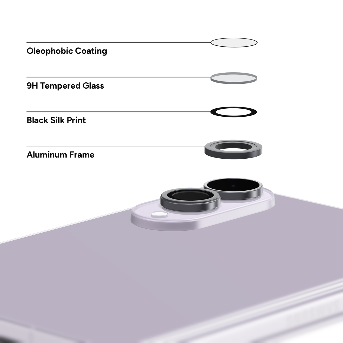 Black aluminium camera lens protector for Galaxy Z Fold 8 shown layer by layer above the camera: oleophobic coating, 9H tempered glass, black silk print and aluminium frame