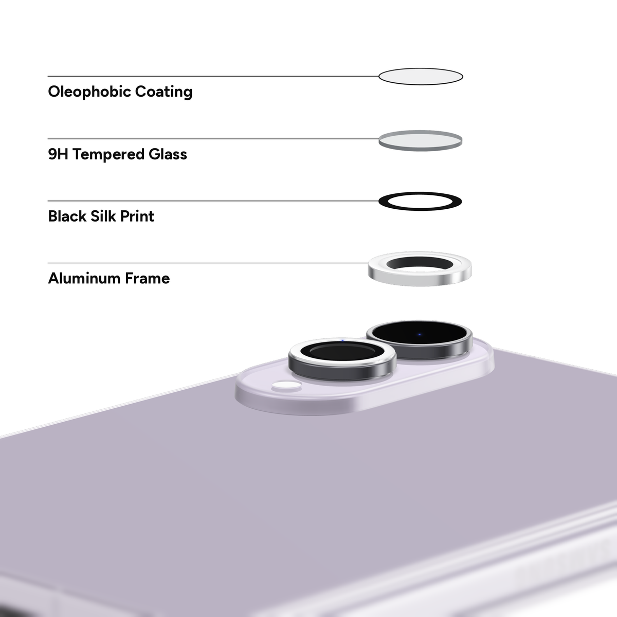 Silver aluminium camera lens protector for Galaxy Z Fold 8 shown layer by layer above the camera: oleophobic coating, 9H tempered glass, black silk print and aluminium frame