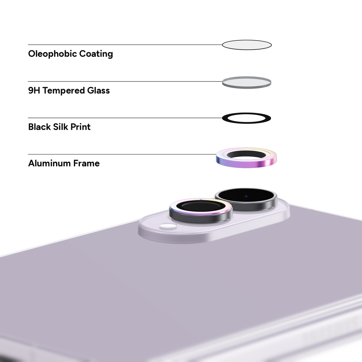 Colourful aluminium camera lens protector for Galaxy Z Fold 8 shown layer by layer above the camera: oleophobic coating, 9H tempered glass, black silk print and aluminium frame