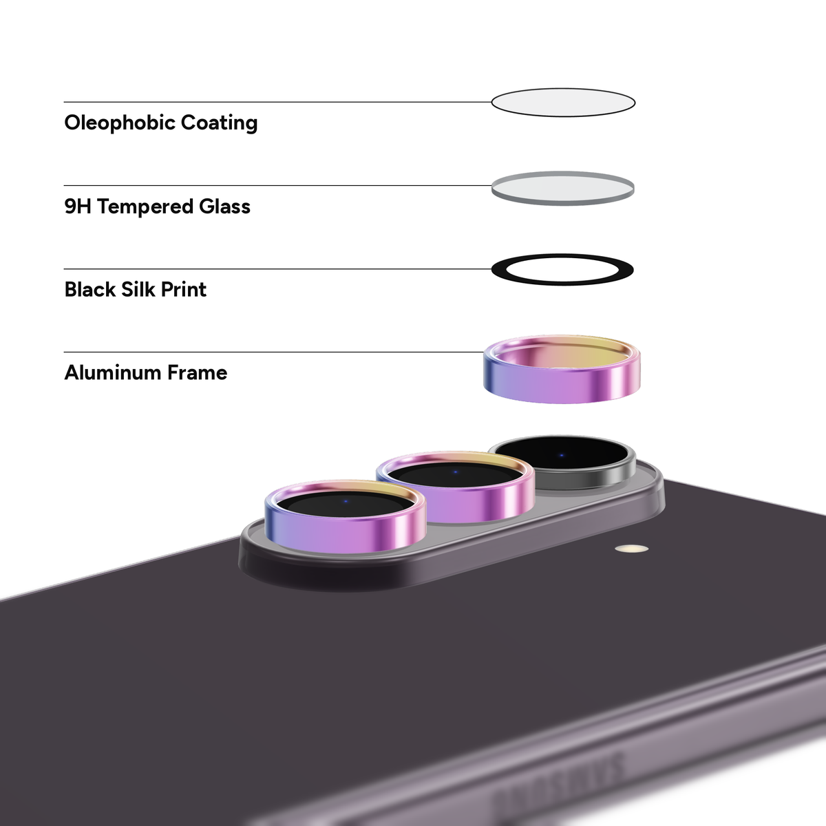 Colourful aluminium camera lens protector for Galaxy Z Fold 8 Ultra shown layer by layer above the camera: oleophobic coating, 9H tempered glass, black silk print and aluminium frame